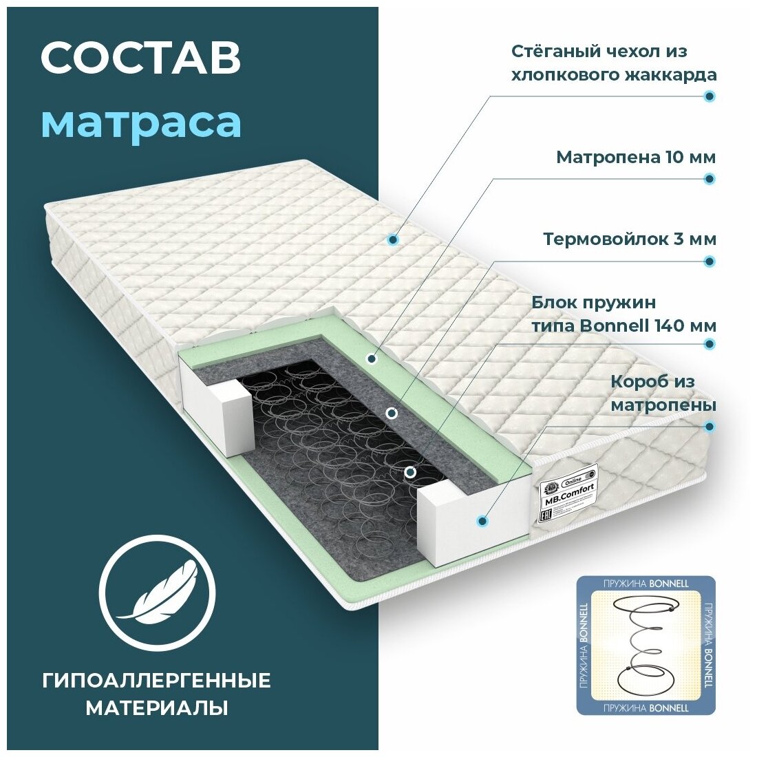 Матрас MB. Comfort 140х186х17 - фотография № 2