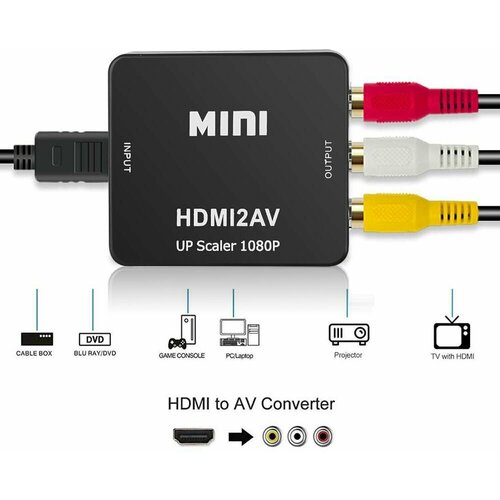 Переходник HDMI-3RCA hdmi переходник конвертер hdmi 3rca