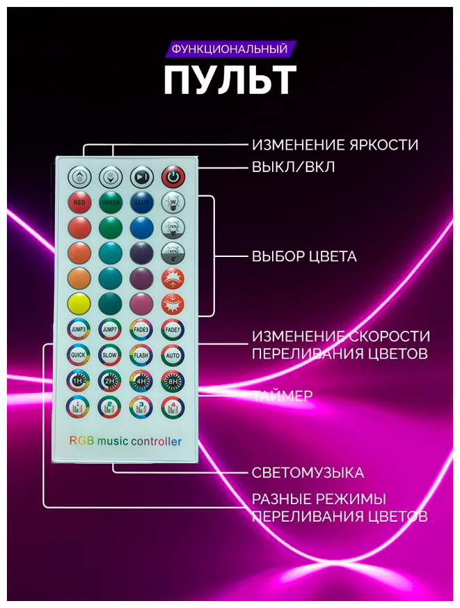 Светодиодная лента 20 метров RGB с пультом и управлением с телефона, IP66 - фотография № 4