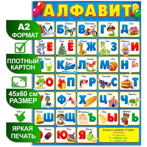 плакат детский с днем рождения фигурный с мишкой формат а2 размер 45х60 см картон Обучающий плакат Алфавит, формат А2, 45х60 см, картон