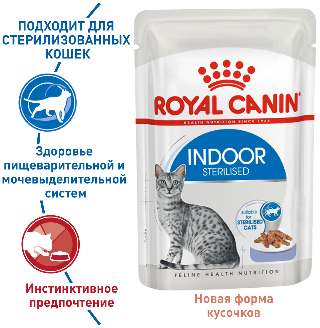 Влажный корм для стерилизованных кошек Royal Canin постоянно живущих в помещении 12 шт. х 85 г (кусочки в желе) - фотография № 10