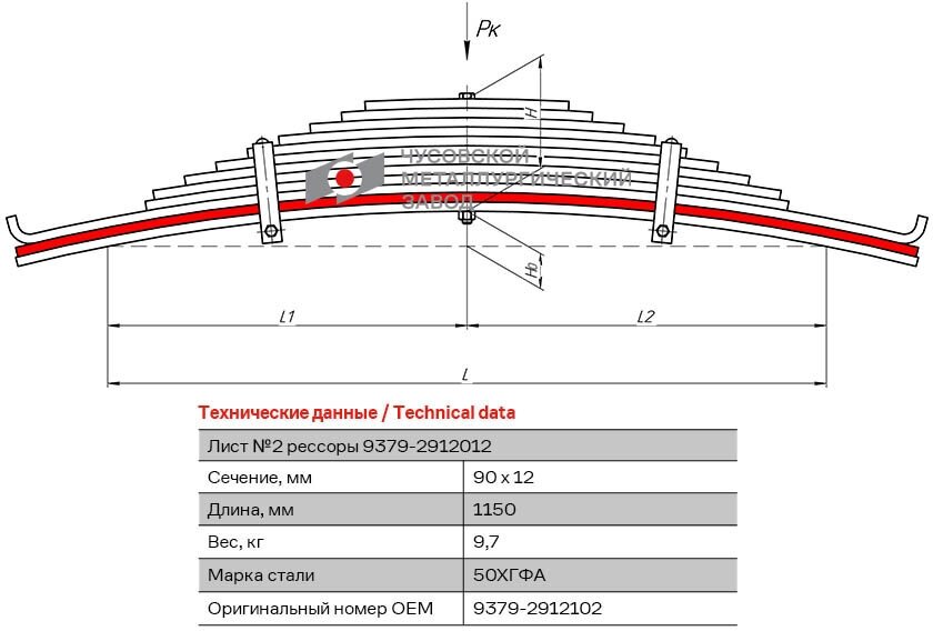 Лист №2 Рессора задняя для прицепа МАЗ 9379 12 листов