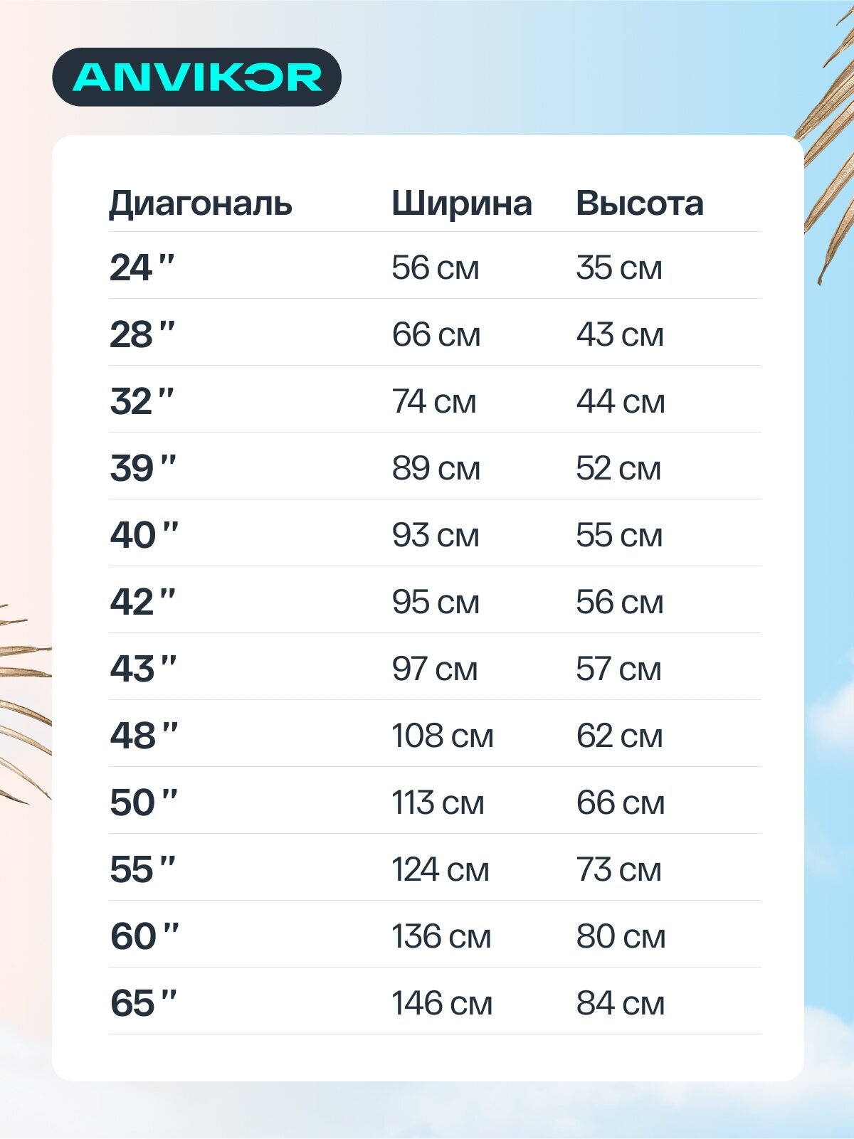 Защитный экран для телевизора от ударов и царапин универсальный 65 дюймов