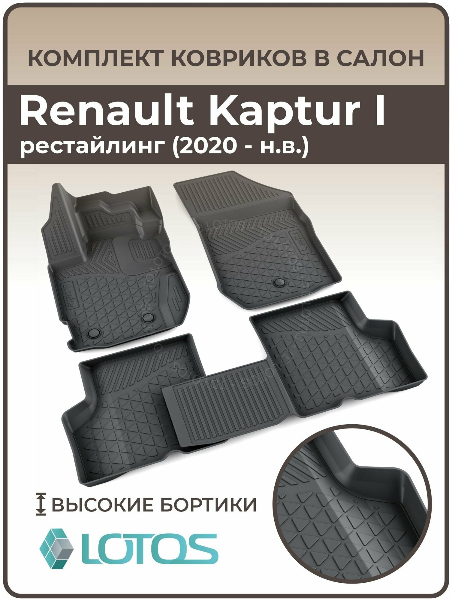 Коврики автомобильные для салона Renault Kaptur I рестайлинг (2020-н. в.) / Коврики в машину Рено каптур 1 /Автоковрики резиновые ( Полиуретановые)