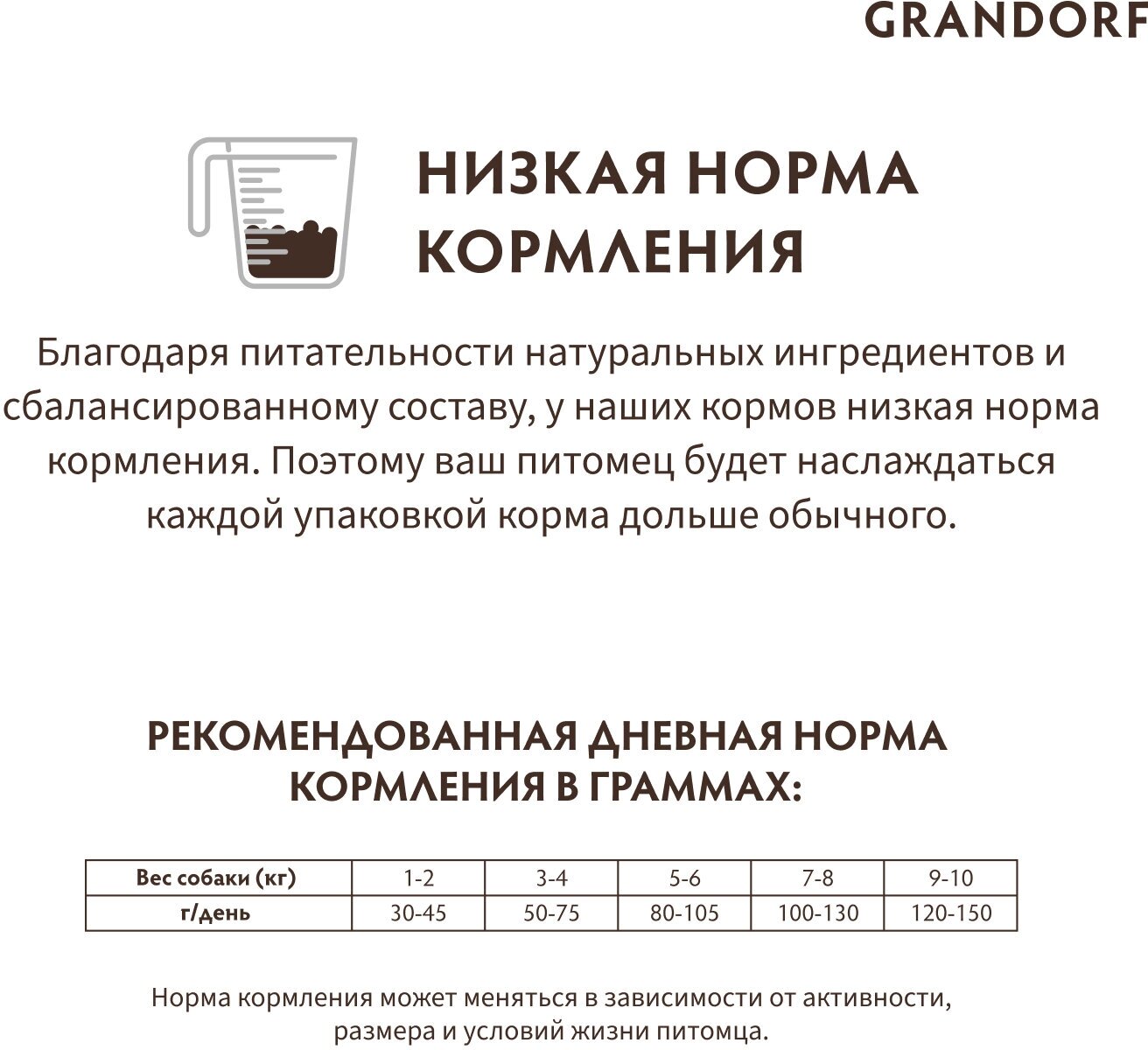 Корм сухой GRANDORF 4 Мяса для собак мини пород от 1 года.3 кг С пробиотиками, гипоаллергенный. - фотография № 14