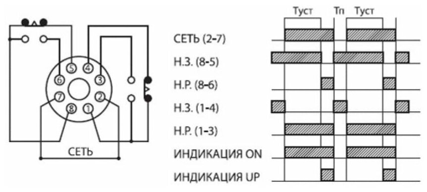 Реле времени РВ2D-10сек/60мин-5A-230В-8Ц TDM