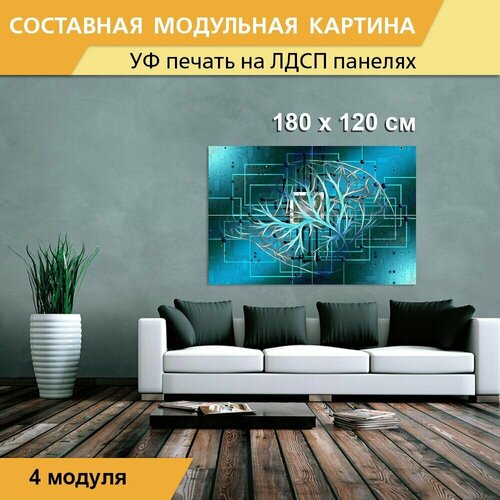 Модульная картина 