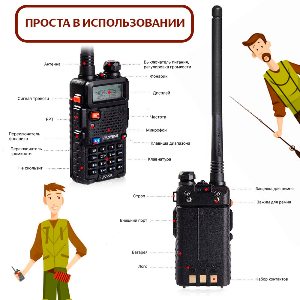 Рация Baofeng UV-5R (8W) Черная 2 режима / Портативная радиостанция Баофенг для охоты и рыбалки с аккумулятором на 1800 мА*ч и радиусом 10 км