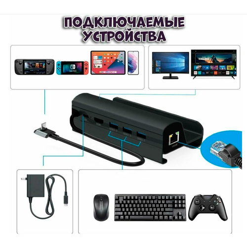 Док-станция для Valve Steam Deck 6-in-1 в металлическом корпусе, Подставка и Зарядка для приставки