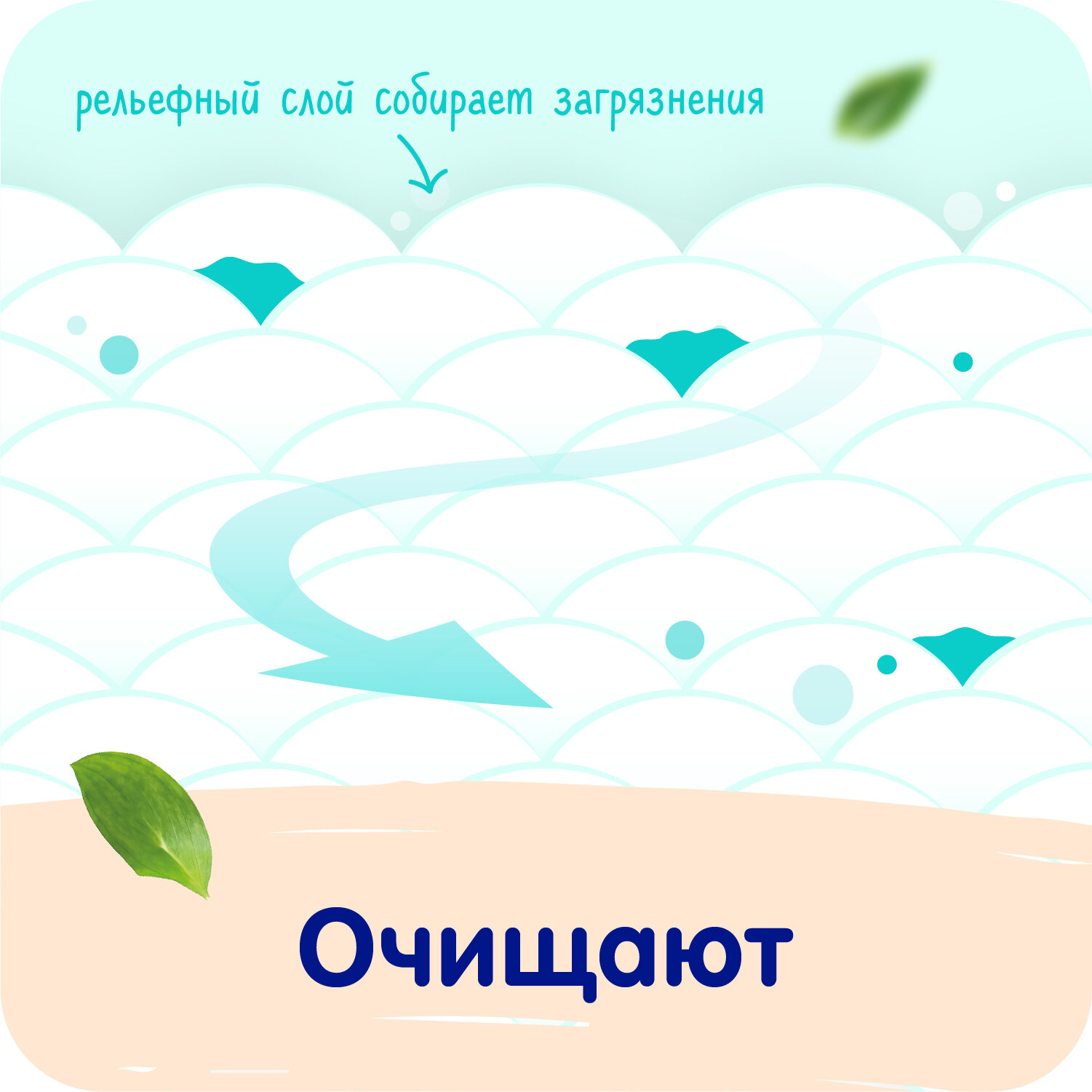 Влажные салфетки детские 72 шт с клапаном MEPSI, ЭКО. Подходят для всех типов кожи и для лица, рук, интимной гигиены, новорожденных, уборки, сосок