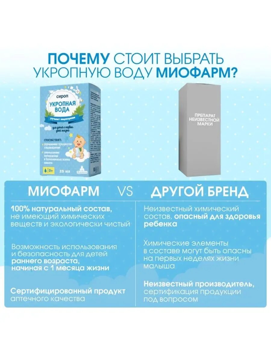 Изображение Сироп укропная вода для детей концентрат 25 мл Миофарм, для новорожденных с первых дней жизни от коликов, от вздутия