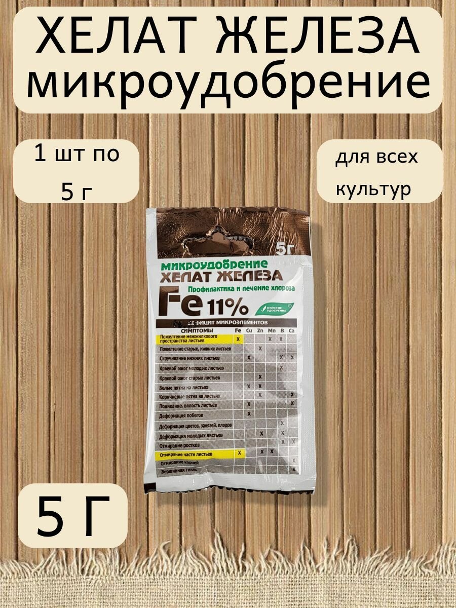Микроудобрение Хелат железа, 1 уп. по 5 г