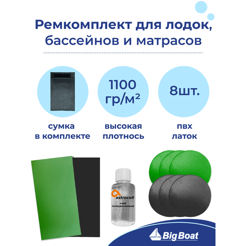 Ремкомплект для лодок ПВХ, матрасов, бассейнов и др. изделий