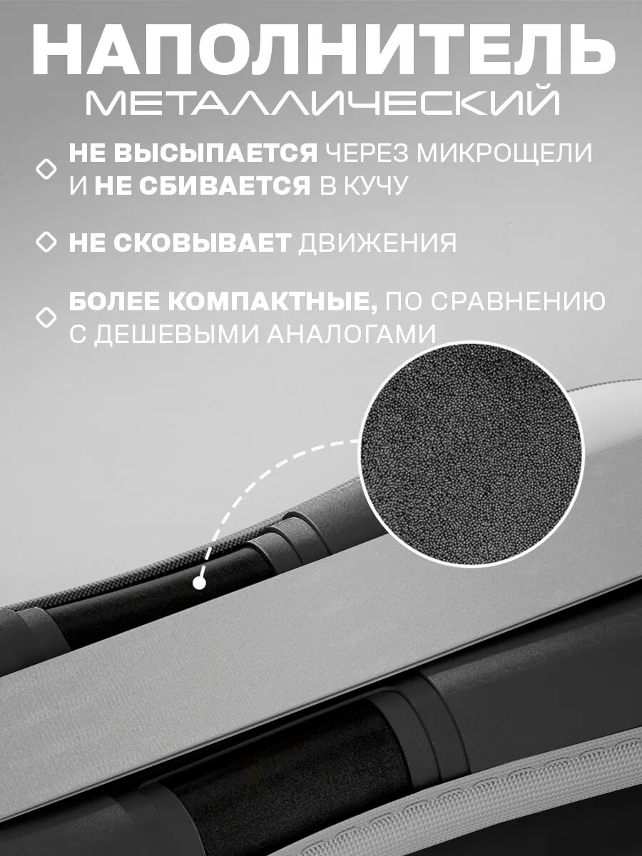 Утяжелители для ног Conflate, 2 шт по 2 кг на каждую ногу, для фитнеса и спорта, — фото 1
