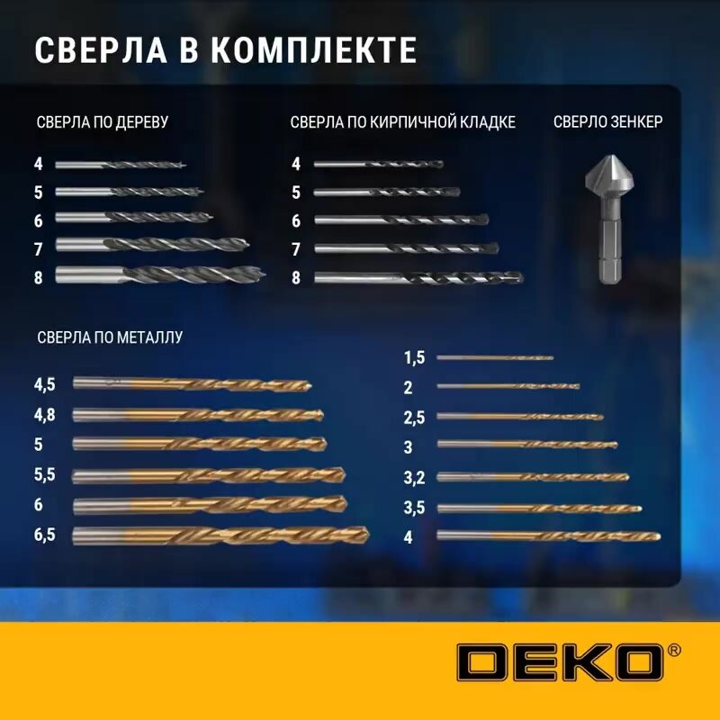 Универсальный набор оснастки и аксессуаров DEKO DKMT55 (55 предметов) в чемодане — фото 1