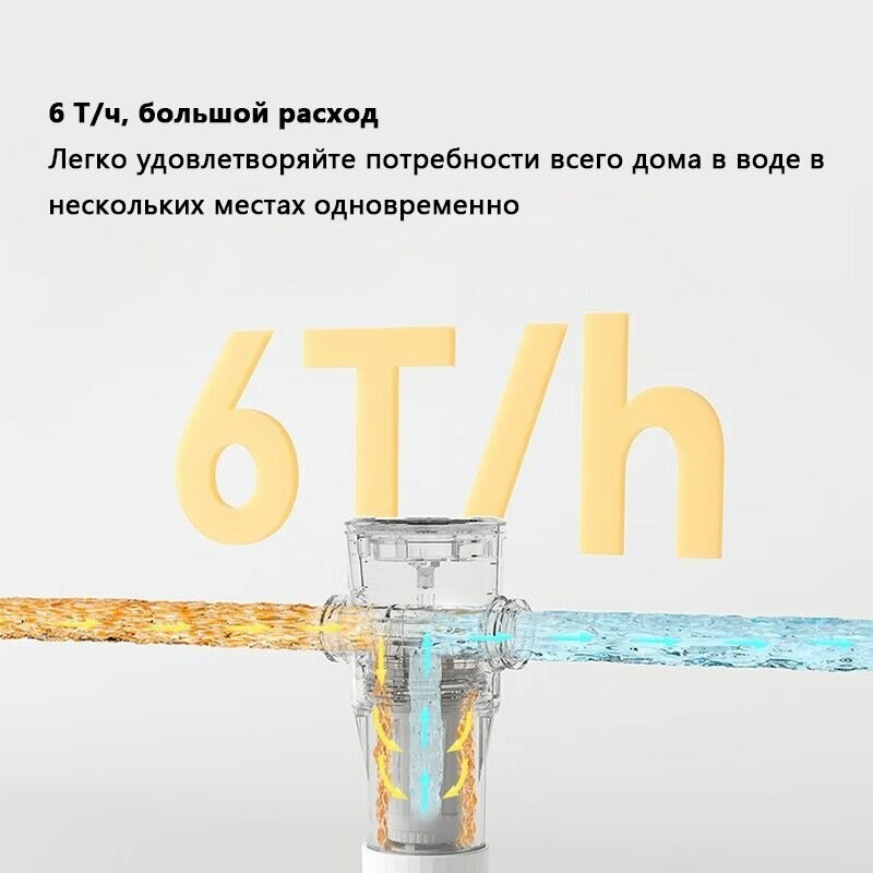 Картинки Предварительный фильтр Xiaomi Mijia