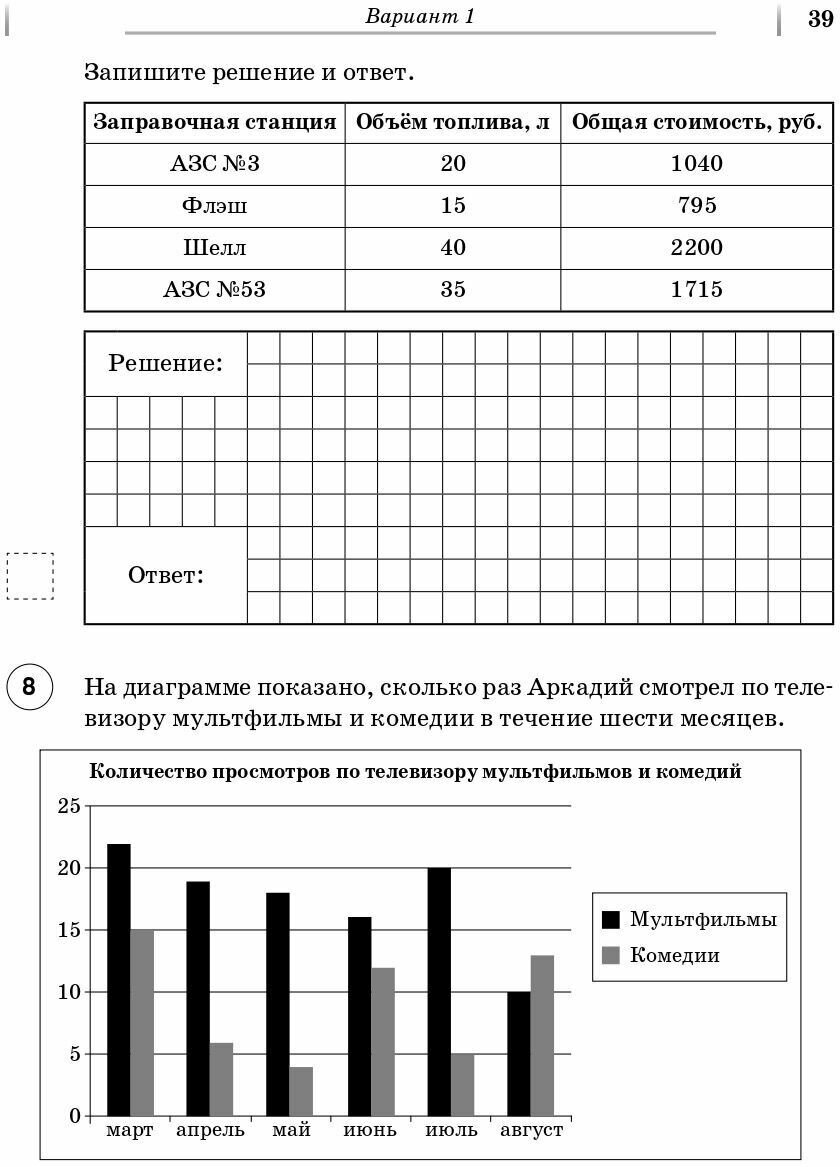 ВПР Русский язык. Математика. История. Биология. 5 класс. 20 тренировочных вариантов - фото №15