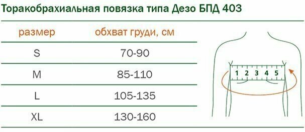 Торакобрахиальная повязка типа Дезо БПД 403 жесткая степень фиксации Бандаж ортопедические для фиксации суставов на всю руку размер XL