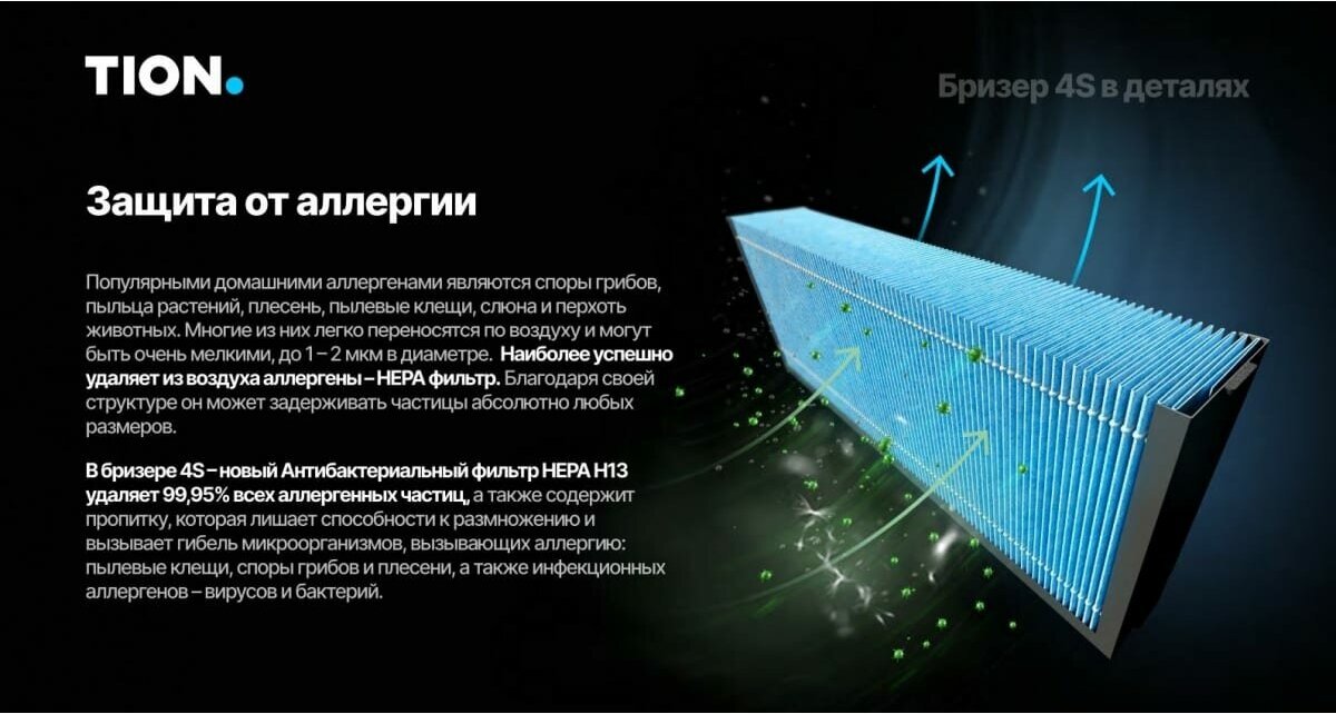 Приточный очиститель воздуха TION 4S Magic 00-10027943 - фотография № 18