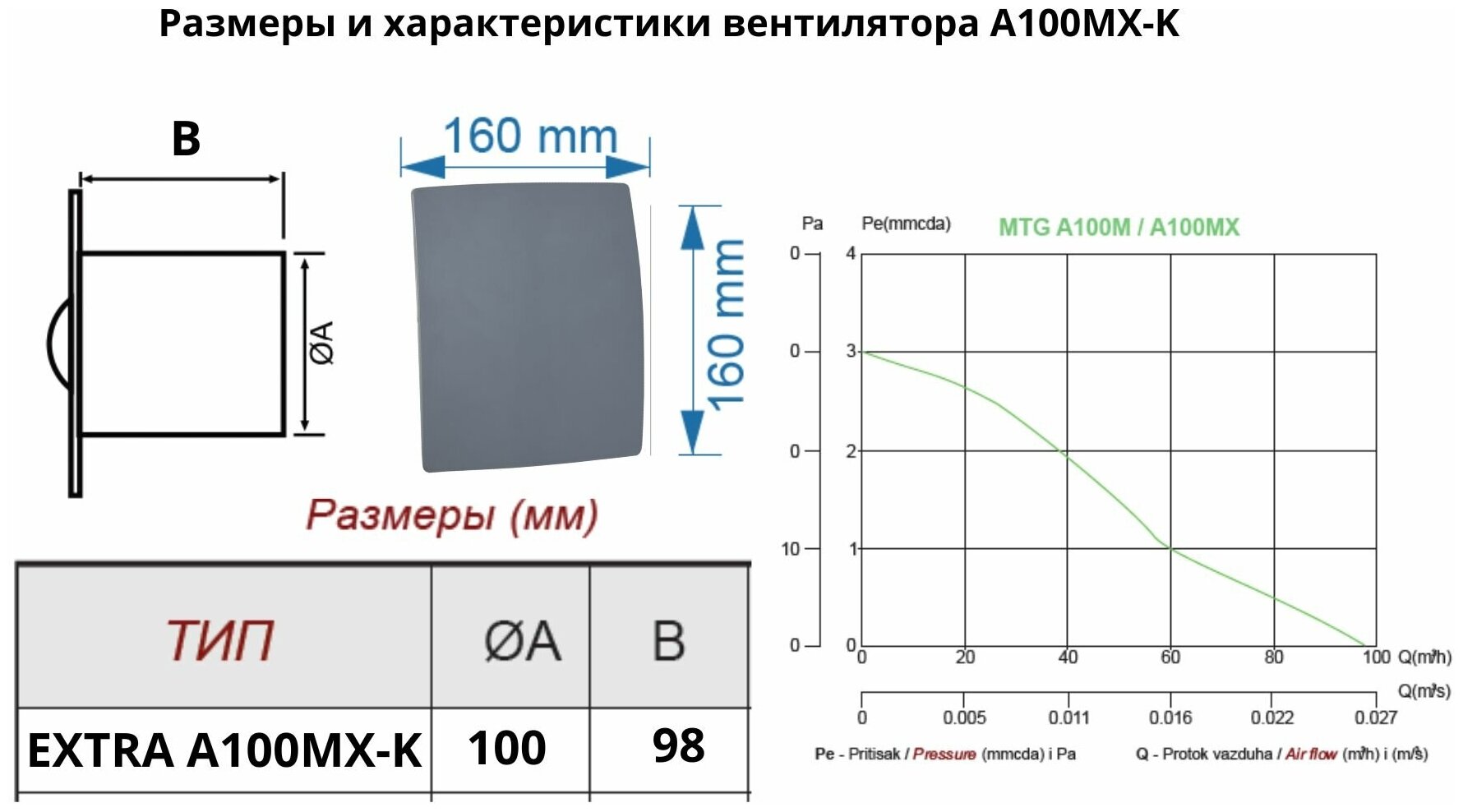 Вентилятор D100мм с пластиковой панелью цвета антрацит, с обратным клапаном и креплением без сверления EXTRA A100МX-K, Сербия - фотография № 3