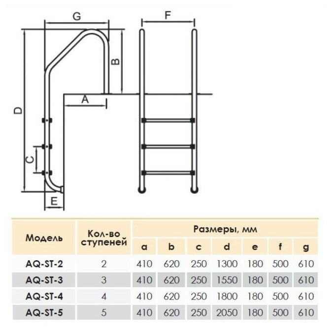 Лестница Aquaviva Standard ST-415 (4 ступ.) - фотография № 2