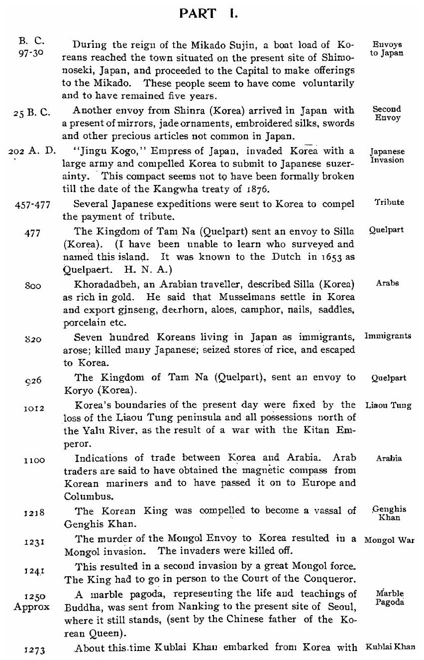 A chronological index (Horace Newton Allen) - фото №3