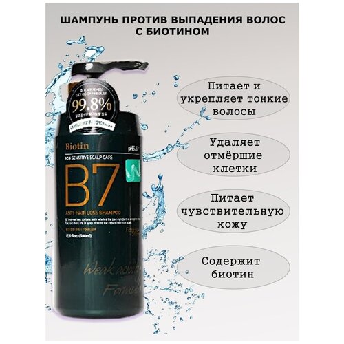 Шампунь против выпадения волос с биотином