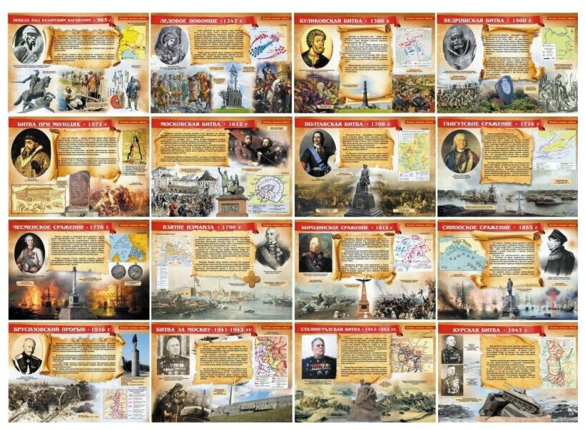 Комплект плакатов "Великие военные победы". 16 плакатов с методическим сопровождением. - фото №1