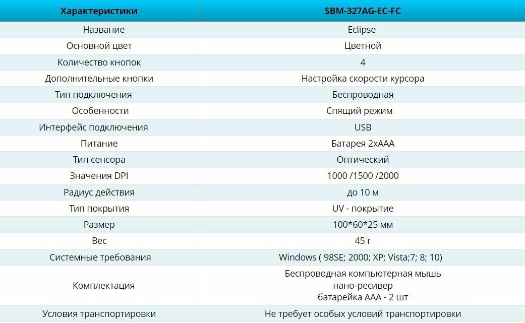 Мышь Wireless SmartBuy - фото №4