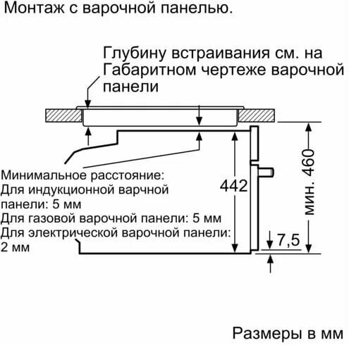 Встраиваемая пароварка Bosch - фото №5