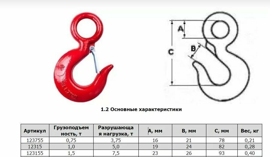 Крюк чалочный ГудВорк (GVK) 320А - 1,5 т