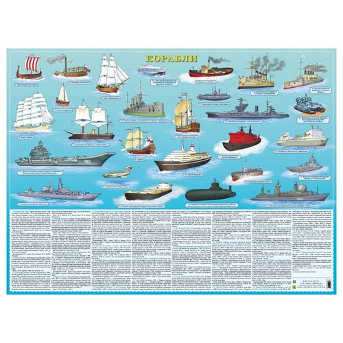 плакат руз ко корабли с 1803 по 2018г настольное издание Плакат РУЗ Ко Корабли (с 1803 по 2018г). Настольное издание