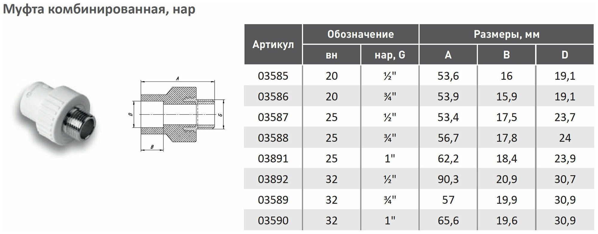 Муфта комбинированная 25 х 1/2" вн-нар