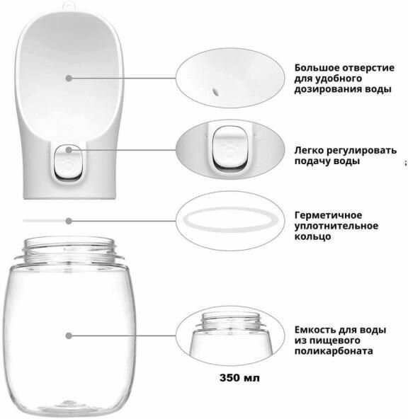 Дорожная бутылка поилка для собак, поилка для прогулок, бутылка для животных, уличный поильник для собак, 350 мл белая - фотография № 4