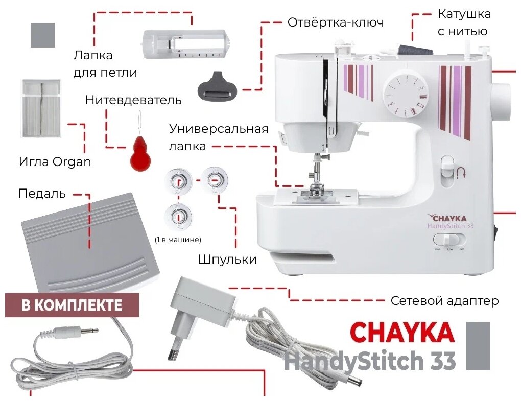 Швейная машина HANDYSTITCH 33 CHAYKA - фото №4