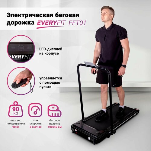 Everyfit FFT01