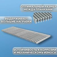 Решетка Techno PPA 420-2400, цвет - алюминий