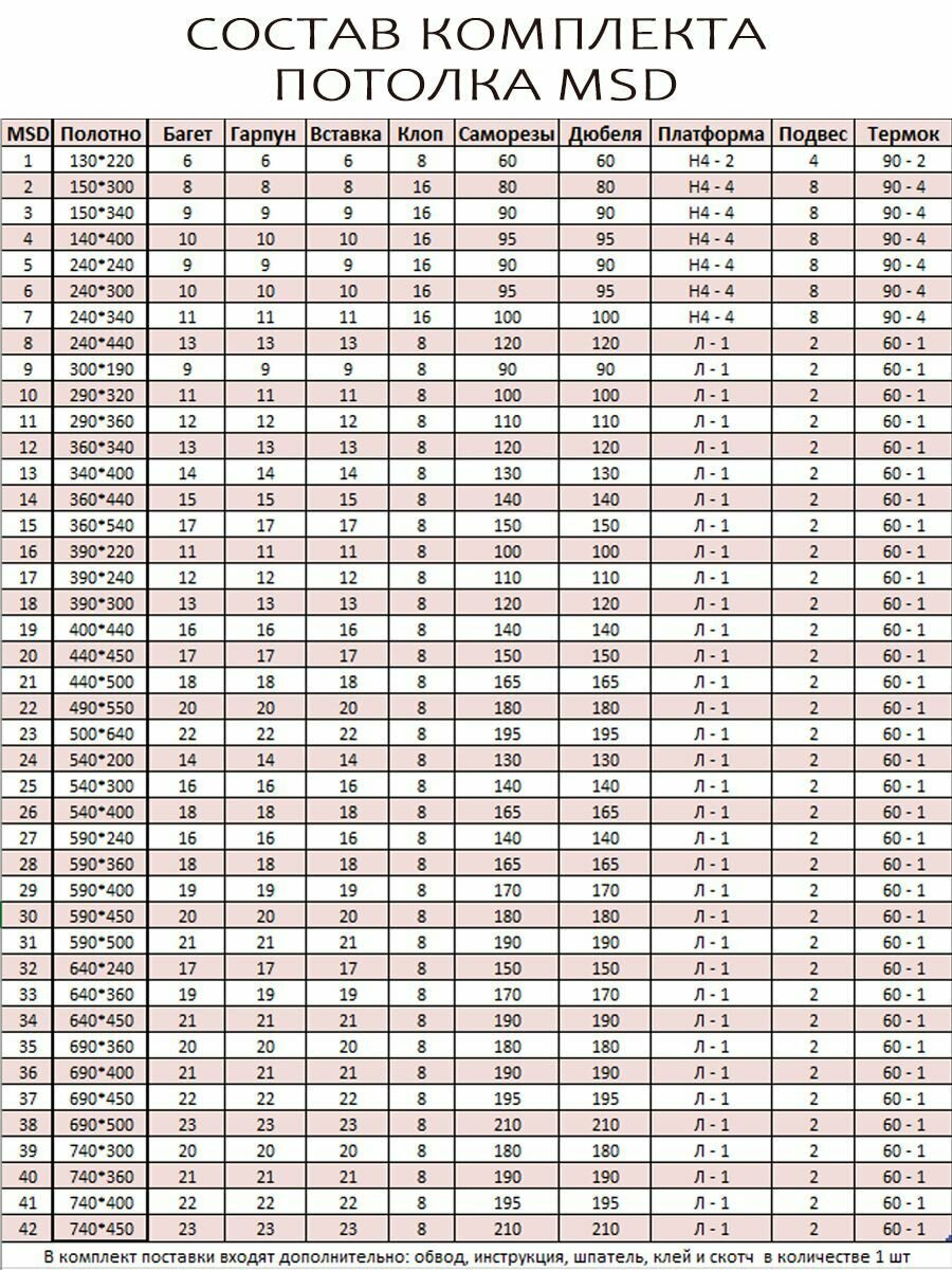 Комплект натяжного потолка №6 MSD Classik белый матовый 2,0*2,6 м — фото 1