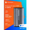 Фото ADATA Elite SE880