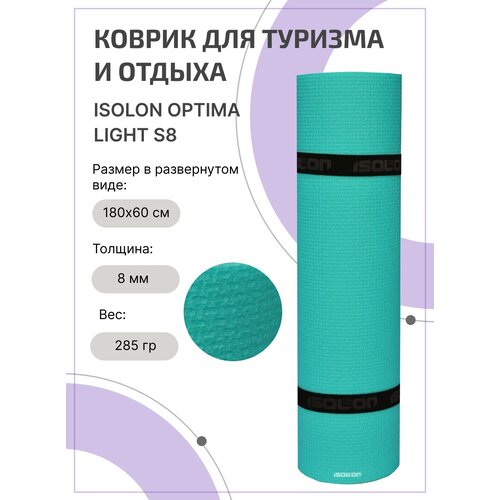 Коврик для туризма и отдыха ISOLON Optima Light, 180х60 см бирюзовый