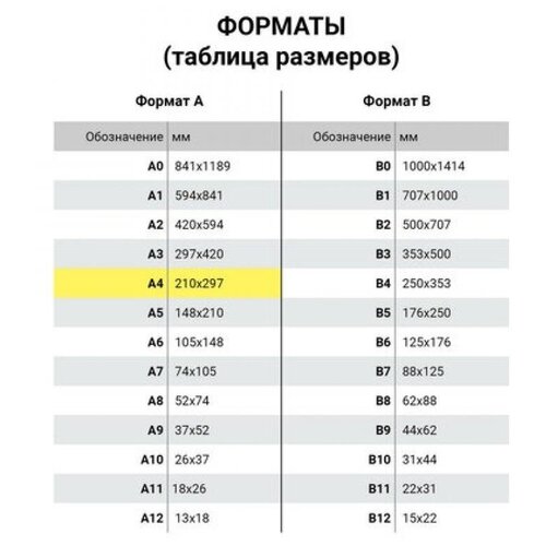 Бумага офисная А4, 80 г м2, 500 л, марка В, XEROX BUSINESS, Финляндия, 164% CIE