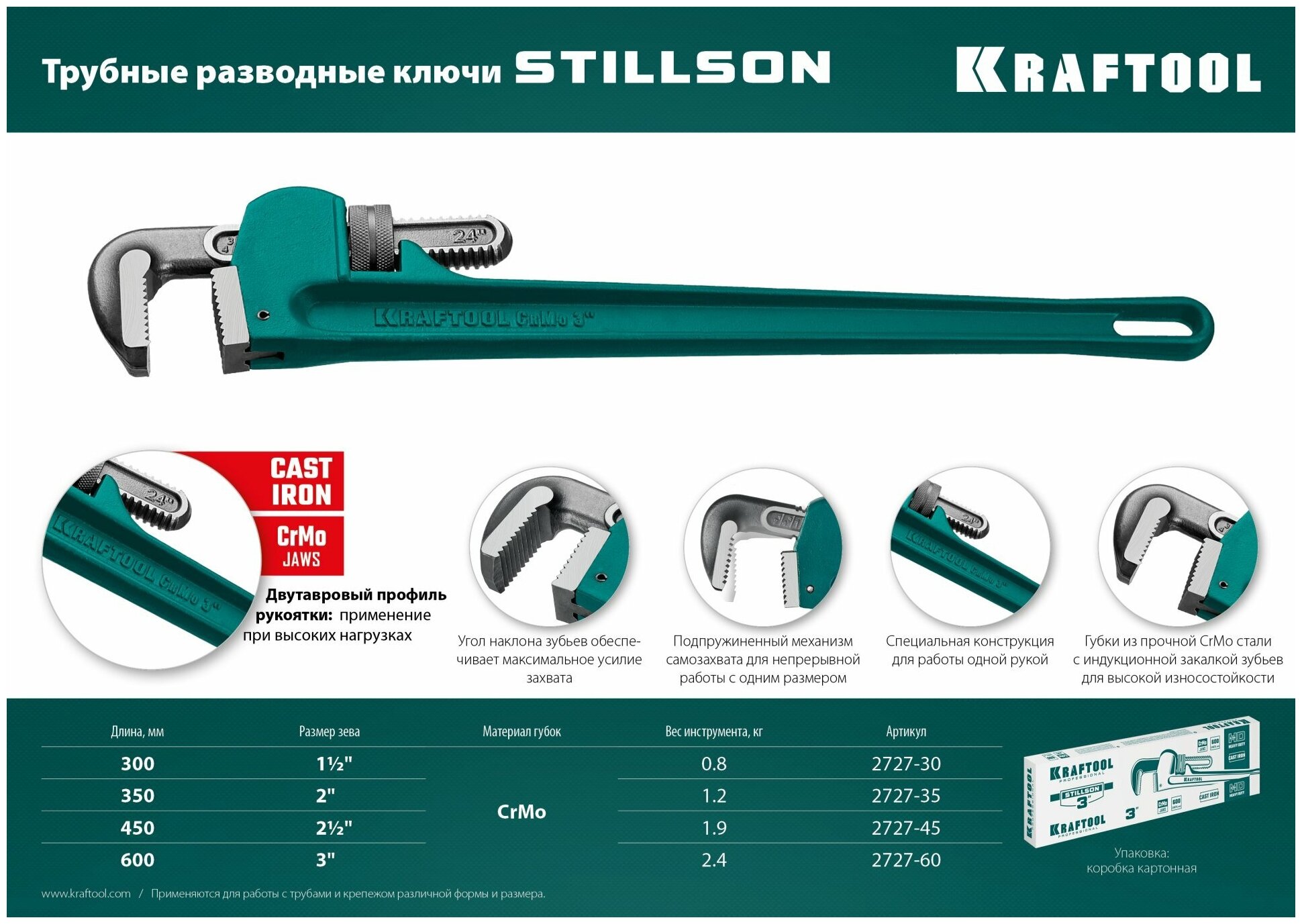 KRAFTOOL STILLSON, 2″, 350 мм, Трубный разводной ключ (2727-35)