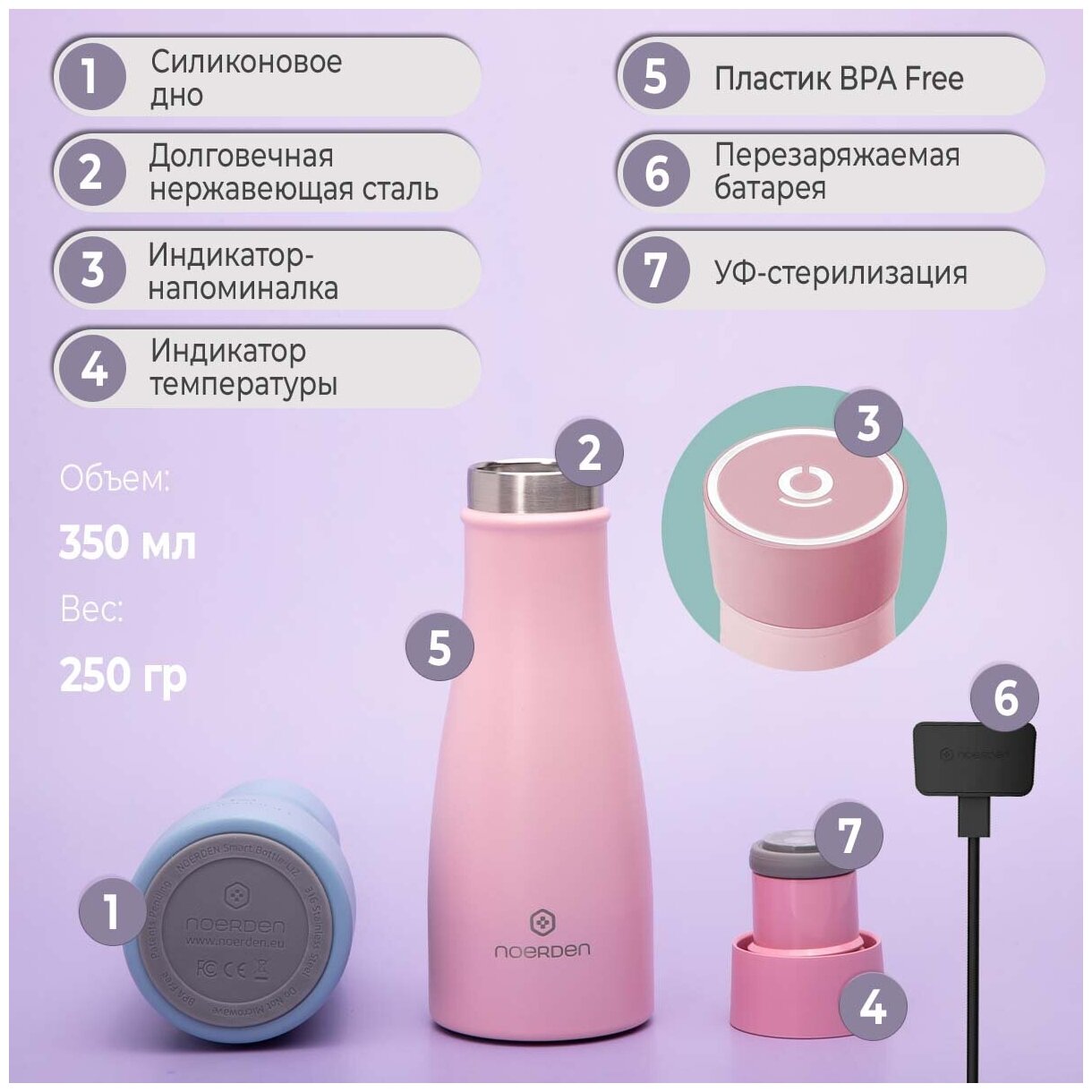 Бутылка для воды спортивная с датчиком температуры и УФ стерилизатором Noerden LIZ PND-0102, 350 мл., цвет розовый - фотография № 6