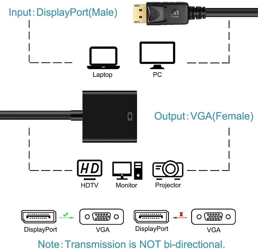 Кабель-адаптер PALMEXX DisplayPort (m) - VGA (f)