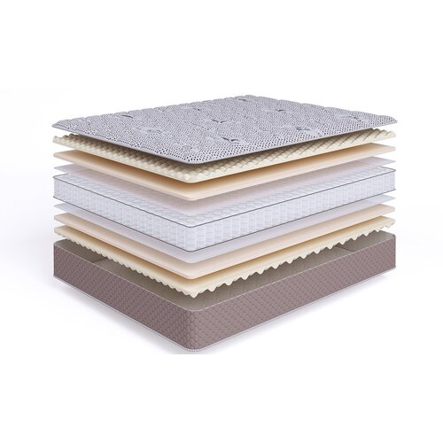 Матрас Beautyson Sense SuperSoft Lux S600 160х195