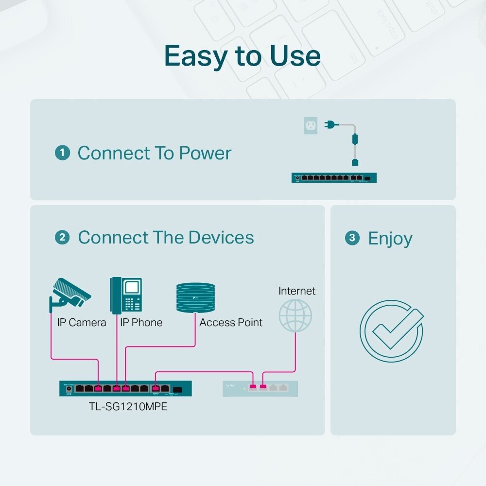 Коммутатор TP-LINK TL-SG1210MPE