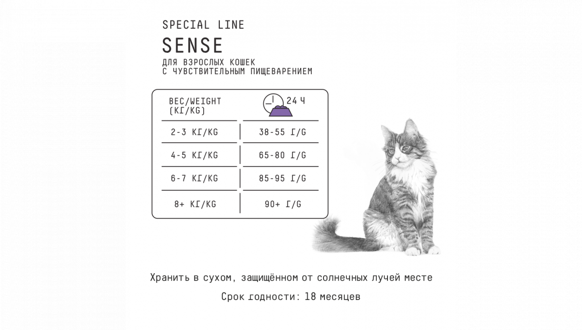 AJO Cat Sense 1,5 кг сухой полнорационный корм для кошек с чувствительным пищеварением с олениной - фотография № 5