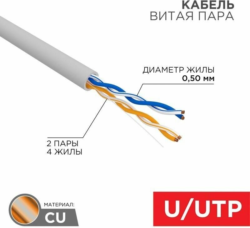 Кабель витая пара U/UTP кат.5E 2х2х24AWG solid CU PVC сер. (м) Rexant 01-0023