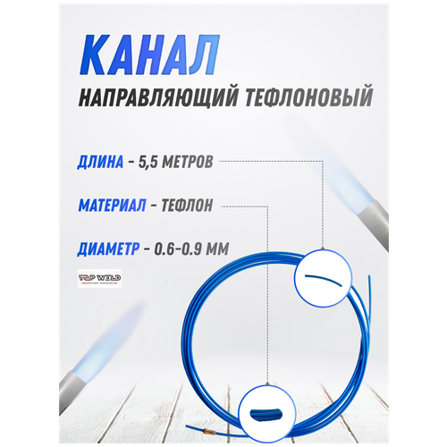 Канал направляющий 5,5 м тефлоновый синий 0,6-0,9 START