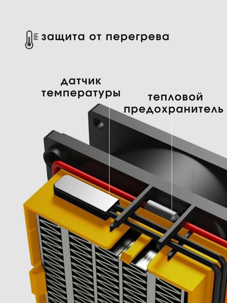 Вентилятор электрический керамический Funtasy QN 01, цвет розовый / Вентилятор и Тепловентилятор 2 в 1 - фотография № 6